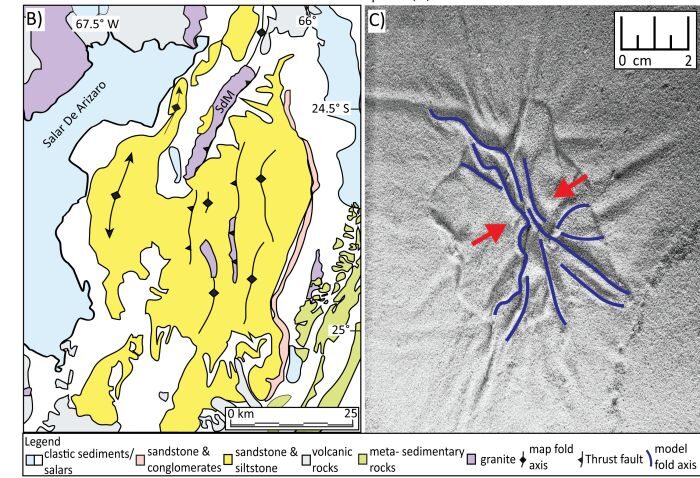 Arizaro Basin Map