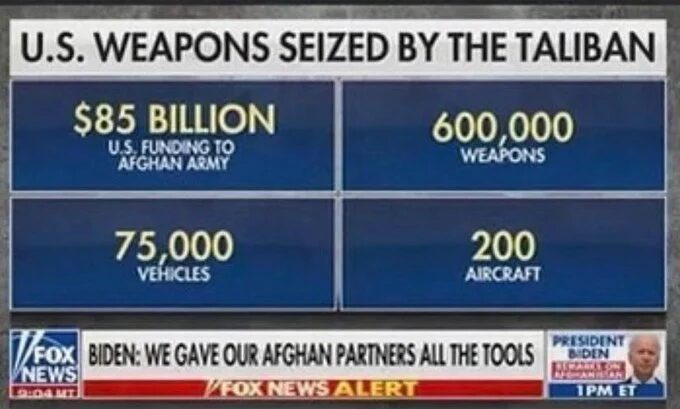 Click to enlarge military equipment seized by taliban afghanistan