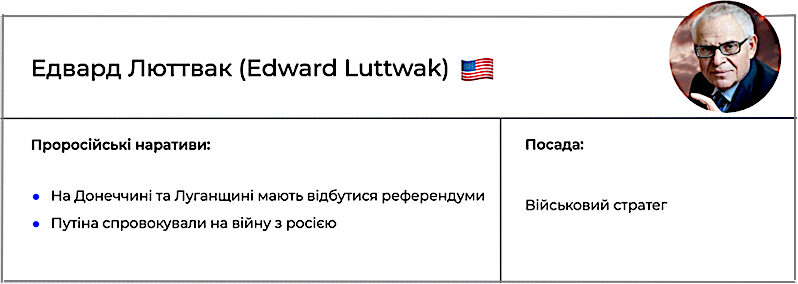 Luttwak box
