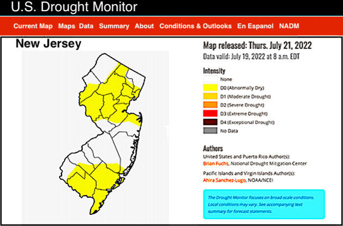 Drought monitor