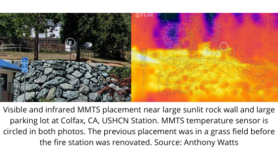 Click to enlarge MMTS Placement