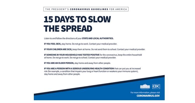 Click to enlarge 15 days to slow the spread