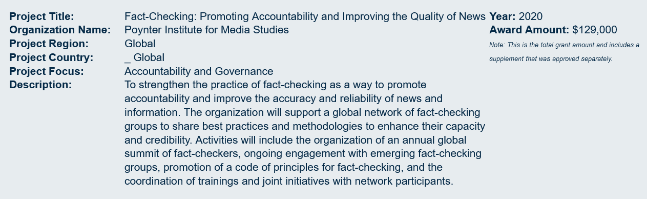 Click to enlarge grants to Poynter
