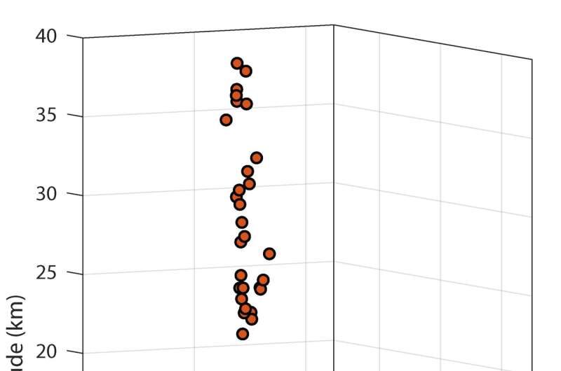 Click to enlarge gigantic jet