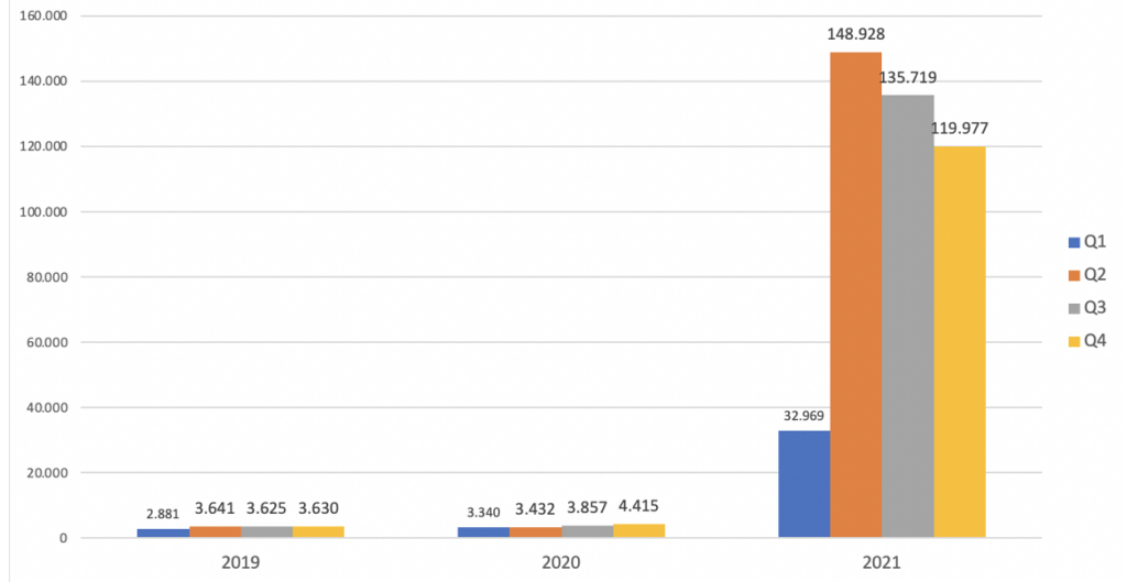 Click to enlarge geman insurance company pay outs covid vaccine injuries