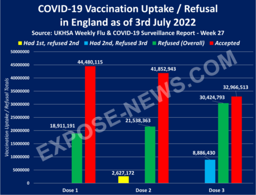 uk vax rate