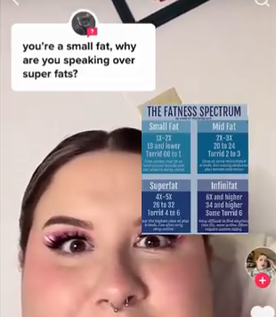 small fat super fats
