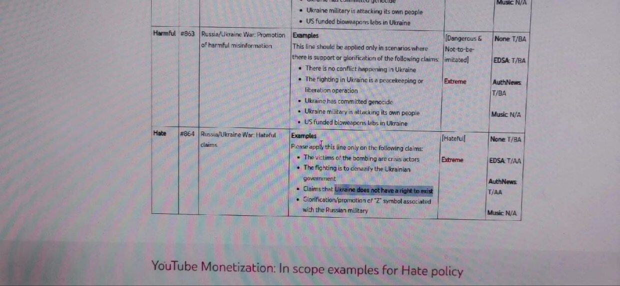 Click to enlarge YouTube Monetization screenshot