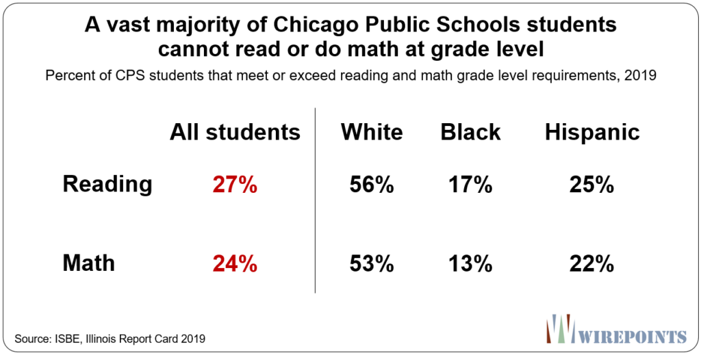 chicago student competence chart