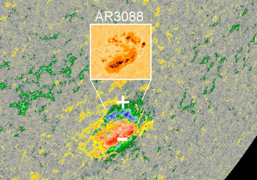 sunspot AR3088