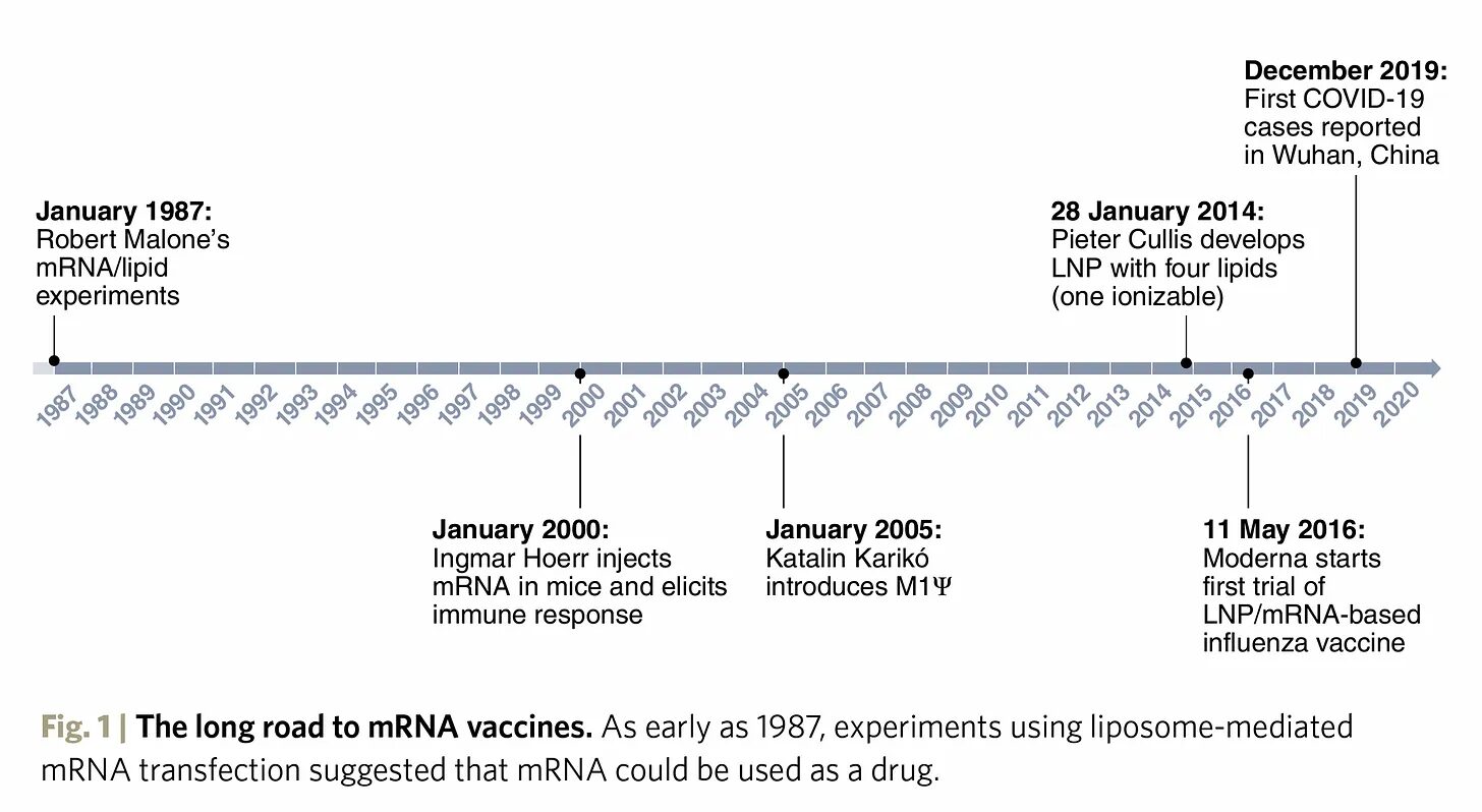 covid vaccine patent race