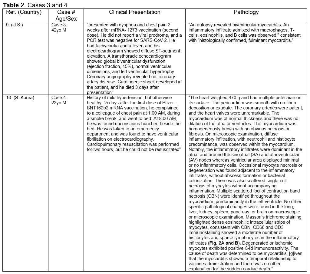 table 2