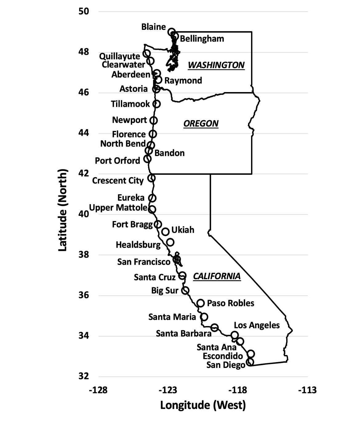 west coast precipitation stations