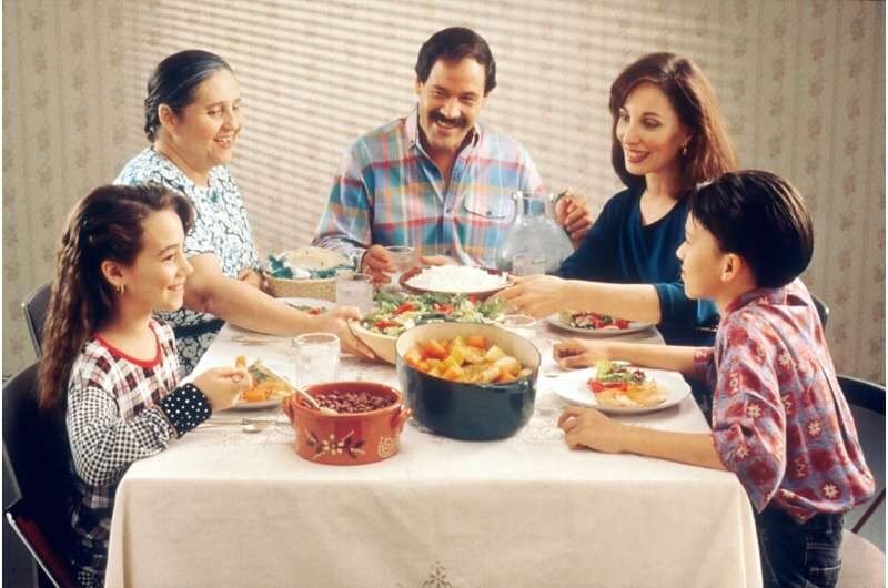 Click to enlarge family dinner