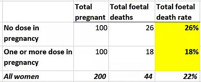 Click to enlarge NO dose chart