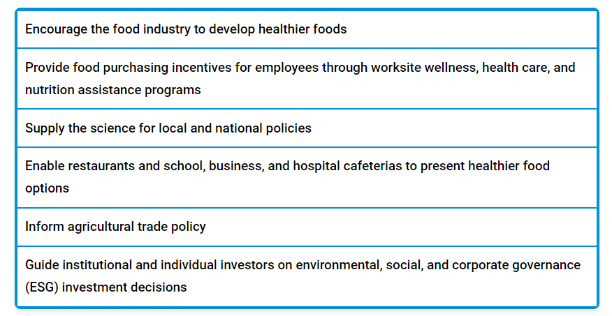 Click to enlarge mercola table