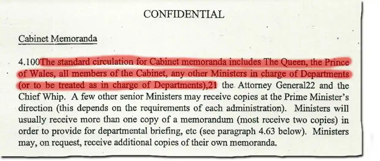 Excerpt from the cabinet’s precedent book