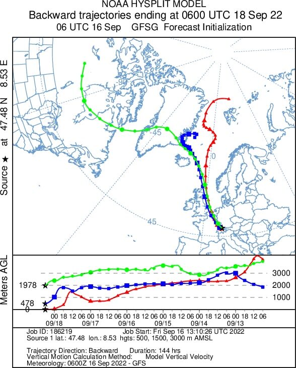 Arctic winds from Spitzbergen moving s