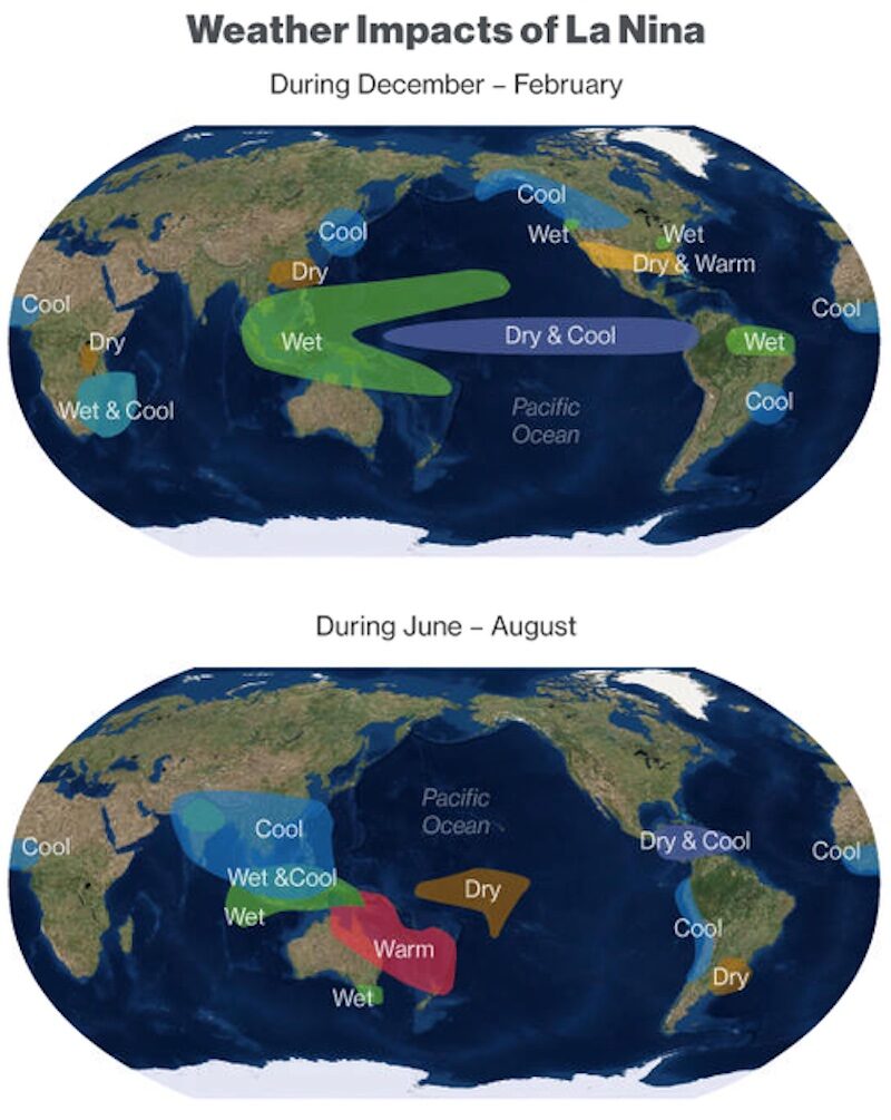 Click to enlarge La Nina weather impacts