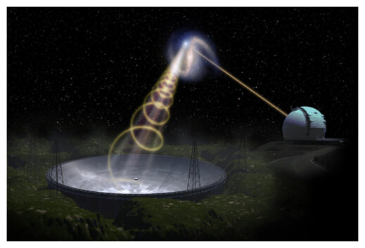 Click to enlarge Aperture Spherical radio Telescope (FAST) in China