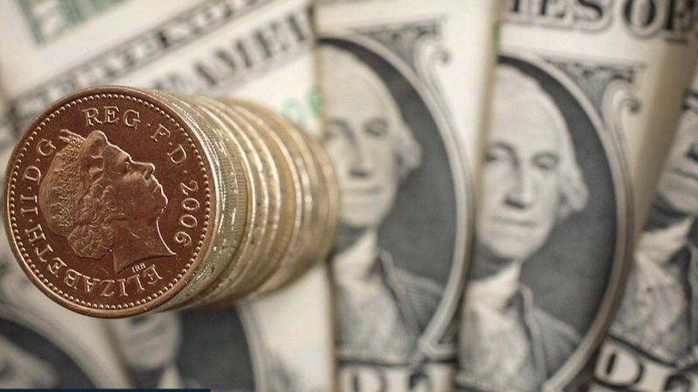 Click to enlarge gbp british pound dollar