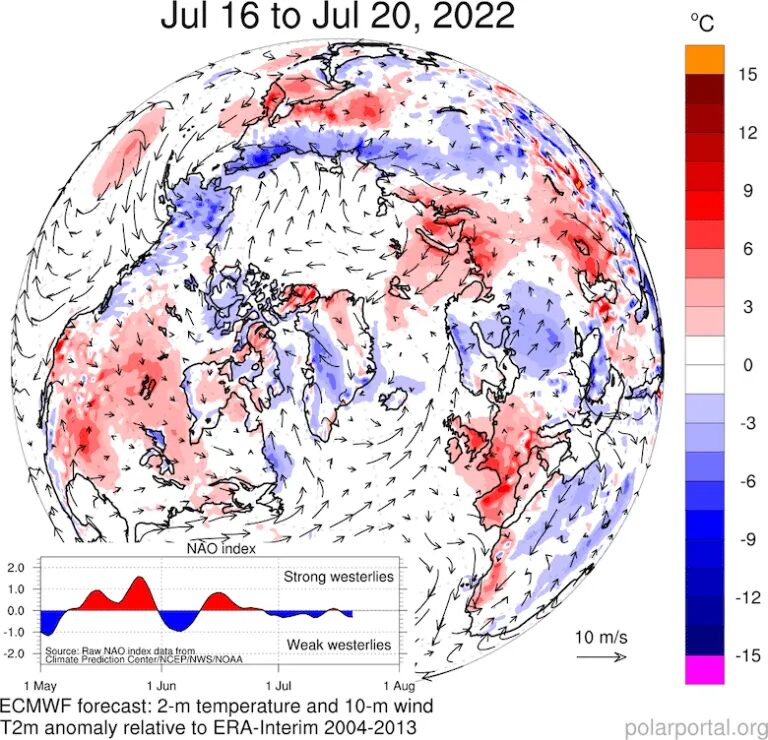 Jet Stream