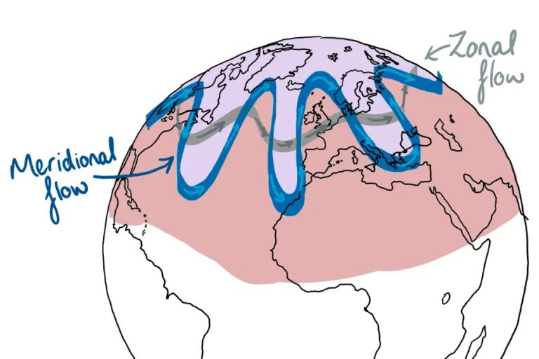 ‘wavy’ jet stream