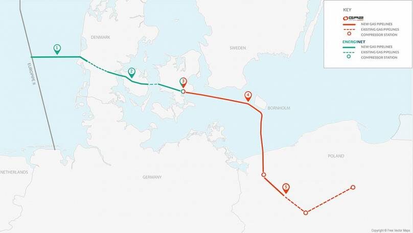 Baltic Pipe Project