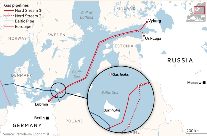 bornholm islandnord stream baltic pipe europipe