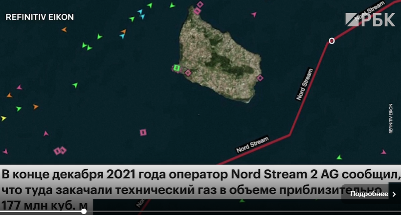 nord stream rbk