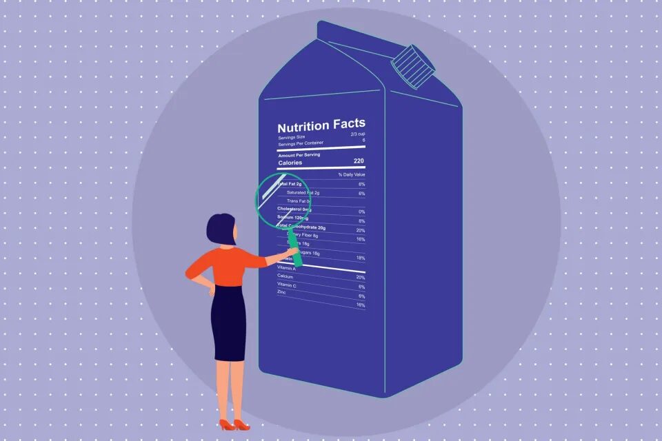 food label