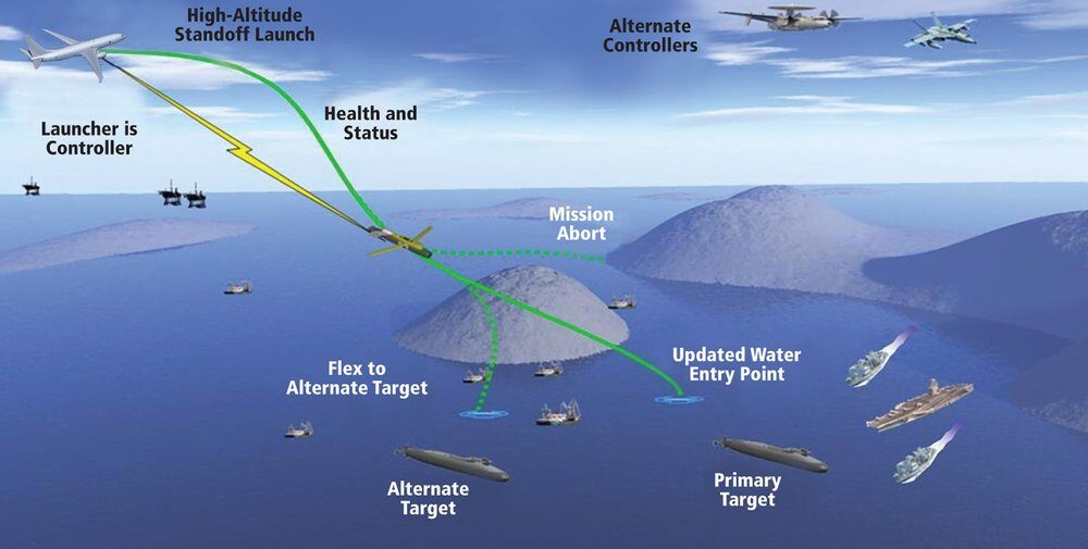 Elements of the Nord Stream 2 sabotoge operation