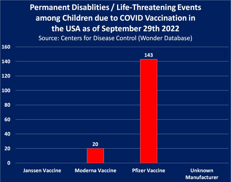 vaccine chilren pfizer