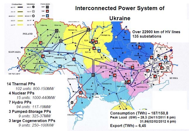 Click to enlarge Interconnected Power System of Ukraine