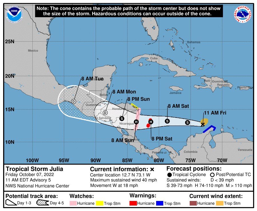 Track of Hurricane Julia, Central America,