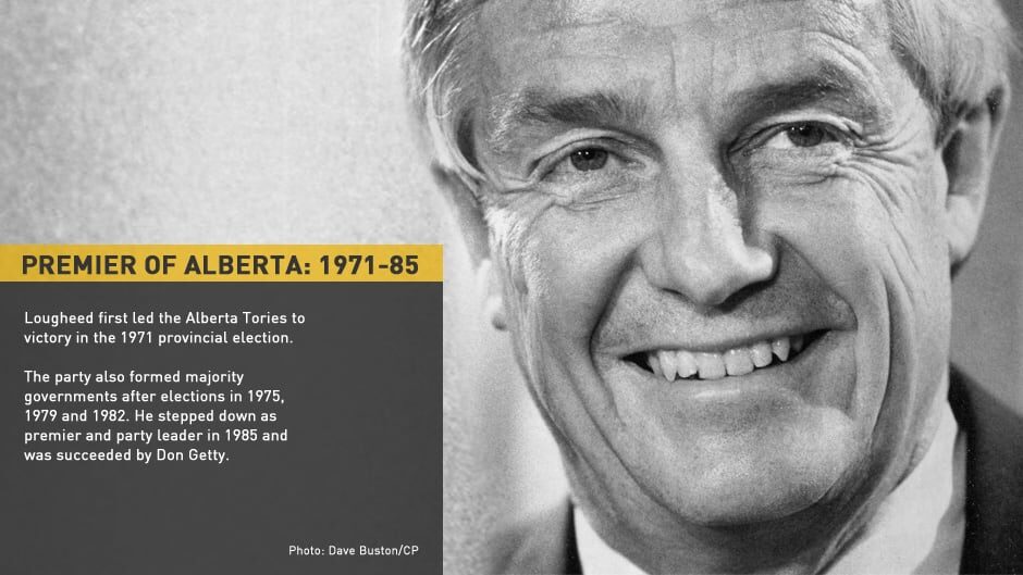peter lougheed premier alberta canada