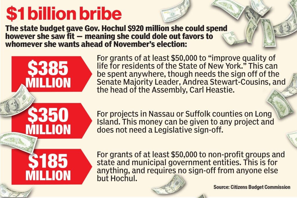 kathy  Hochul sluch fund new york election