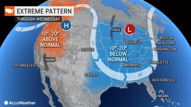 jet stream cold snap october 2022