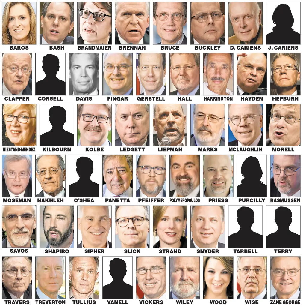 Click to enlarge intelligences officers hunter biden laptop election intereference russia
