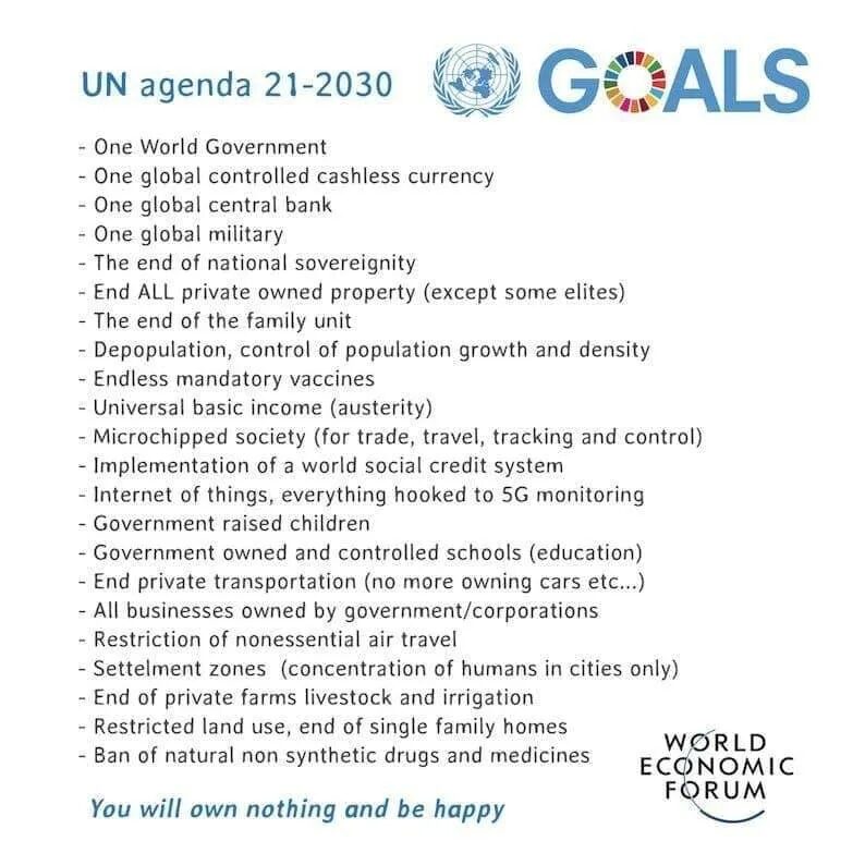 Agenda 2030