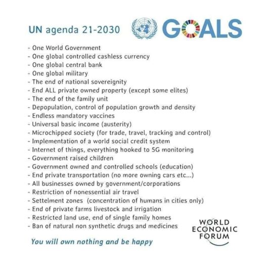 Agenda 2030