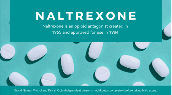 Click to enlarge Naltrexone