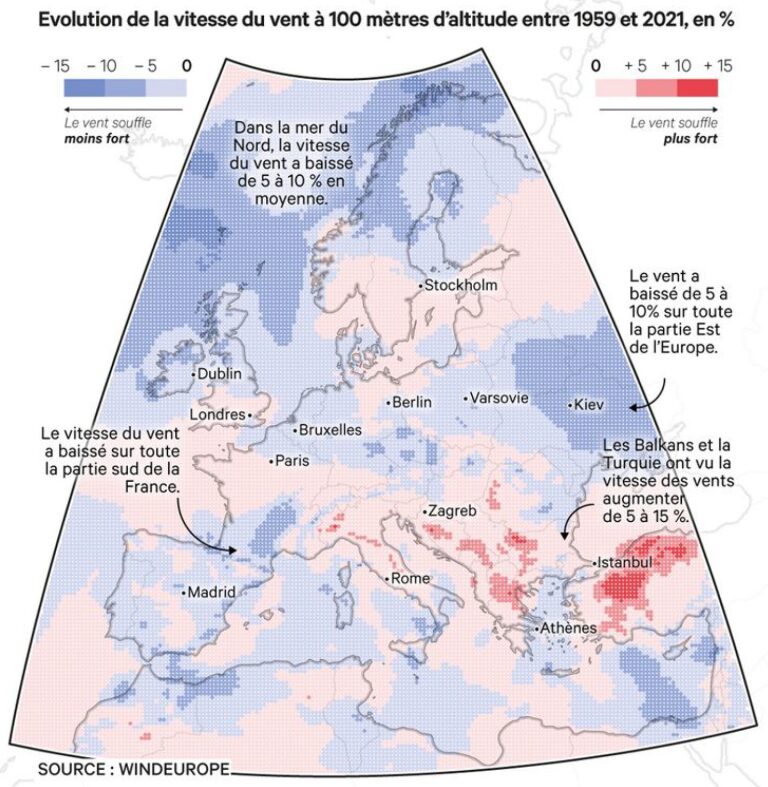 Click to enlarge wind speed evolution
