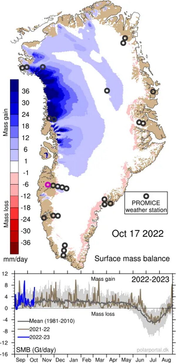 greenland ice gains 2022