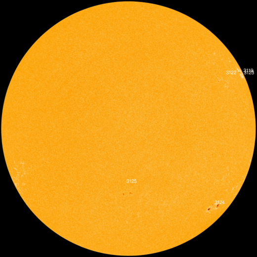 quiet sun sunspot activity gone low ocotber 2022 solar cycle 25