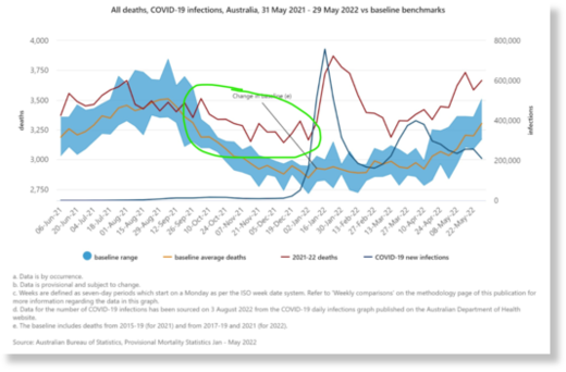 Click to enlarge daily sceptic