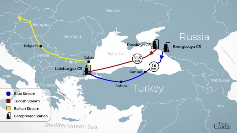 Click to enlarge Gas Pipeline