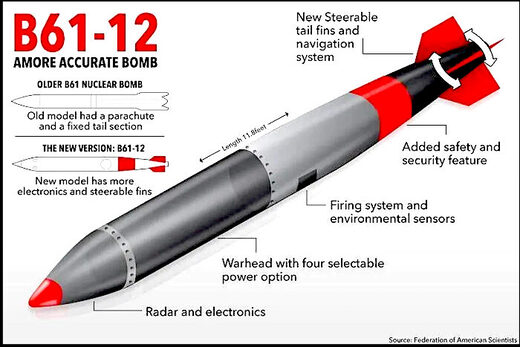 B61-12