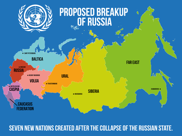 breakup of Russia