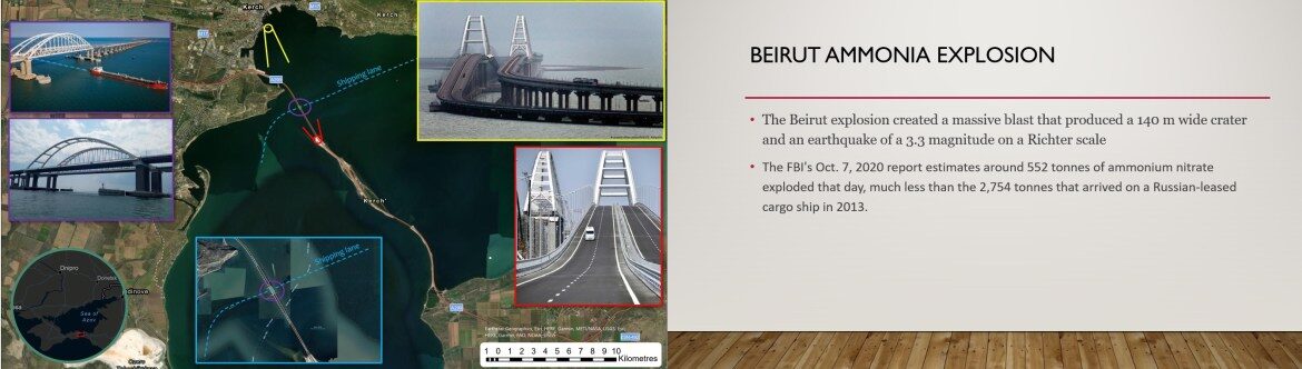 Click to enlarge beirut bombing british intelligence model kersh bridge